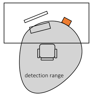 Der Mini-PC erkennt, ob der Nutzer am Arbeitsplatz ist. (Bild: Silentpower)